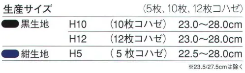 力王 H10 跣足袋（10枚コハゼ） 軽量地下足袋（地下たび）はここから始まった。力王たびの原点「力王跣足袋（力王はだしたび）」。農作業から土木作業まで幅広くご利用頂けるたび。 伝統的な重い地下たびを力王が一新、軽快で足になじませる発想が生んだ力王足袋（力王たび）の特許第一号製品です。軽量地下足袋（地下たび）の原点として、JIS規格規定の基準品となり、また農林大臣賞を始め業界初ブルーリボン賞に輝いた、農工作業用のオールマイティーな地下足袋（地下たび）です。 ●軽快性に富み、はだし感覚で履ける地下足袋（地下たび）です。 ●防水性をアップし、滑り止めパターンを備えた丈夫なゴム底を使用しています。 ●力王独自の開発による足型の採用により、履き心地をプラスしました。 ●すっきりした外観デザインで、履く人の足もとを一段と引き立てます。 ●「力王貼付足袋（力王貼付たび）」シリーズの中核をなす、ロングセラー商品です。 ※この商品はご注文後のキャンセル、返品及び交換は出来ませんのでご注意下さい。※なお、この商品のお支払方法は、先振込（代金引換以外）にて承り、ご入金確認後の手配となります。 サイズ／スペック