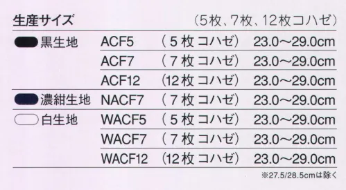 力王 NACF7 エアー足袋フィット（7枚コハゼ） 激しい動きにも抜群の履き心地。祭り足袋（祭りたび）としても最適な「力王エアーたびフィット」。力王が開発したエアークッションたびの流れをくんだ、クッション性・フィット性に優れた地下たびです。激しい動きに抜群の履き心地を発揮し、建設作業はもちろん、祭り用足袋（祭り用たび）としても広くご利用頂けます。 ●足型に添うように、湾曲したカップインソールで優れたフィット感を実現し、抜群の接地感を生み出します。 ●エアークッションの“高いクッション性”、衝撃吸収材の“やさしい吸収力”は、激しい動きをサポートします。 ●祭り用にも最適・・・エアーの見えない商品スタイルは、粋な祭りを演出します。 ※この商品はご注文後のキャンセル、返品及び交換は出来ませんのでご注意下さい。※なお、この商品のお支払方法は、先振込（代金引換以外）にて承り、ご入金確認後の手配となります。 サイズ／スペック