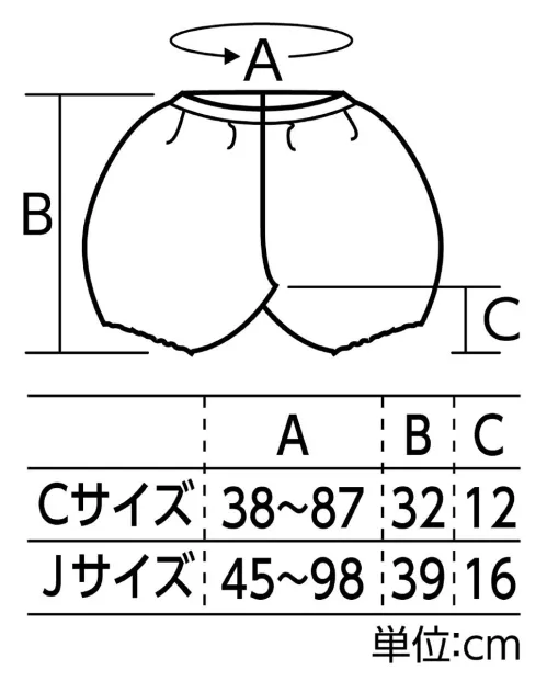 アーテック 15050 ソフトサテン かぼちゃパンツ Cサイズ 赤 ソフトサテン生地のかぼちゃパンツ！※この商品はご注文後のキャンセル、返品及び交換は出来ませんのでご注意ください。※なお、この商品のお支払方法は、前払いにて承り、ご入金確認後の手配となります。 サイズ／スペック