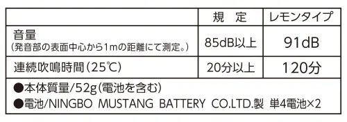 アーテック 3952 防犯ブザーレモンタイプ（単4電池付） 単4電池2本付！引っ張るだけで大音量！ピンが抜けないのでなくならない！単4電池仕様で電池が長持ち！ランドセルに取り付けられる取付用平ゴム付名入れ承ります。詳しくはお問い合わせください。※防滴ではありません。単4電池2本、安全ネックストラップ、名前シール、平ゴム（財）全国防犯協会連合会『優良防犯ブザー推奨品』『新基準適合商品』※2018年より仕様変更致しました。※この商品はご注文後のキャンセル、返品及び交換は出来ませんのでご注意下さい。※なお、この商品のお支払方法は、先振込（代金引換以外）にて承り、ご入金確認後の手配となります。 サイズ／スペック