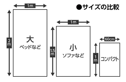 アーテック 51164 使い捨てシーツ 白 大 10枚入 ベットの上などに敷いて使える使い捨てシーツ！吸水・防水機能を持ち合わせたやわらかタイプ！※この商品はご注文後のキャンセル、返品及び交換は出来ませんのでご注意下さい。※なお、この商品のお支払方法は、先振込(代金引換以外)にて承り、ご入金確認後の手配となります。 サイズ／スペック