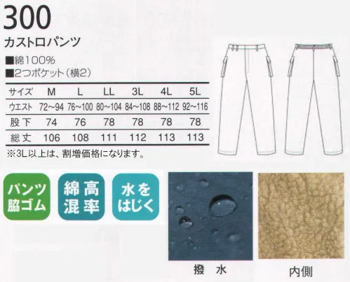 三愛 300 カストロパンツ 機能充実の防寒着。綿100％のソフトな着心地。これからの防寒スタイル。 サイズ／スペック