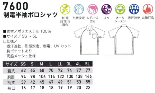 三愛 7600 半袖ポロシャツ 制電やUVカットもついた多機能な新アイテム。また吸汗・速乾だから着心地も爽やか。【吸汗速乾素材DRY-MESH】高い吸収性を持ち、驚きの速乾力。【制電UVカット】静電気帯電防止と紫外線防止効果。※「19 レッド」、「51 ホワイト×ネイビー」「54 ホワイト×ブルー」「56 ホワイト×ブラック」「59 ホワイト×レッドは販売を終了致しました。 サイズ／スペック