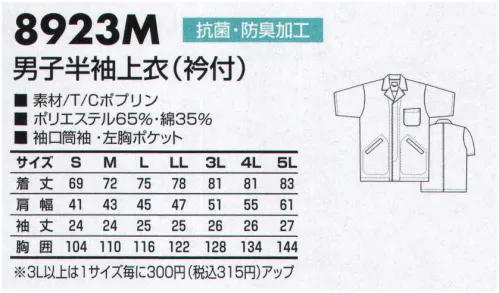 三愛 8923M 男子半袖上衣（ジャケット）（衿付） わたしたちは初心に戻り、新たな一歩を踏み出します。あらゆる無駄を省き、理想の品質・理想の価格、そして理想のデザインを実現させたい。そんな想いを込め、フランス語で「白い」という意味を持つ”ラ・ブランシェ＂という名前を白衣のブランドとして名付けました。現場の声に耳を傾け、より良い商品を提案していく。それが、わたしたちの白衣です。 サイズ／スペック