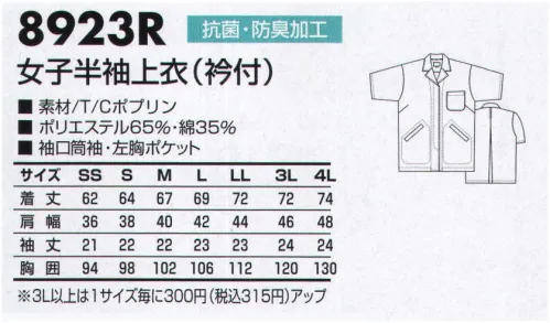 三愛 8923R 女子半袖上衣（ジャケット）（衿付） わたしたちは初心に戻り、新たな一歩を踏み出します。あらゆる無駄を省き、理想の品質・理想の価格、そして理想のデザインを実現させたい。そんな想いを込め、フランス語で「白い」という意味を持つ”ラ・ブランシェ＂という名前を白衣のブランドとして名付けました。現場の声に耳を傾け、より良い商品を提案していく。それが、わたしたちの白衣です。●センタープリーツ:腕の動きを妨げないセンタープリーツ仕様。 サイズ／スペック