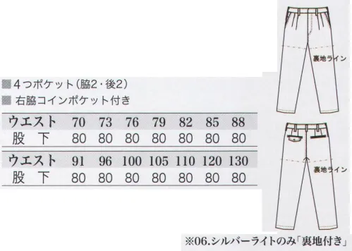 三愛 JA231 ツータックパンツ 柔らかさを手に入れる。綿は、かたく重い。そんな綿の常識が変わります。綿100％なのに、この柔らかさ。この肌触り。しかも、形態安定性がよく縮みも少ない。綿の信頼と安心を合わせ持つ、革新のJA236Series、登場。綿ノベーション。「常識」を超えた次世代の綿。クラボウ独自の液体アンモニウム加工（メリタトーン加工）により、綿の柔らかさと形態安定性の両面を実現した次世代ナチュラル素材。いままでの、‟綿はカタイ、重い”のイメージを一新させた柔らかで光沢のある素材に変身。さらに、ユニフォームの課題である、‟洗濯収縮”をも減少。みなさんを、いおれまでにないイージーメンテナンス性でサポートします。KINOU（機能）がひとつになるとき。ソフト（柔らかさ）と形定性（形態安定加工）、この2つのKINOU（機能）が今ひとつに。●オリジナルメタルスナップ「JOBSARMOR」の刻印が入ったガンメタリック調のシブい金属ボタンが、さりげなく個性を演出します。●マルチベルトループ●コインポケット●パンツ透け防止裏地（06.シルバーライトのみ裏地付き） サイズ／スペック