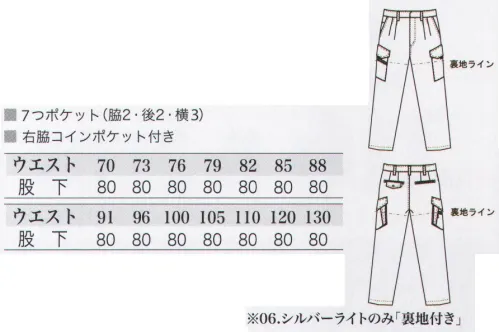 三愛 JA232 ツータックカーゴパンツ 柔らかさを手に入れる。綿は、かたく重い。そんな綿の常識が変わります。綿100％なのに、この柔らかさ。この肌触り。しかも、形態安定性がよく縮みも少ない。綿の信頼と安心を合わせ持つ、革新のJA236Series、登場。綿ノベーション。「常識」を超えた次世代の綿。クラボウ独自の液体アンモニウム加工（メリタトーン加工）により、綿の柔らかさと形態安定性の両面を実現した次世代ナチュラル素材。いままでの、‟綿はカタイ、重い”のイメージを一新させた柔らかで光沢のある素材に変身。さらに、ユニフォームの課題である、‟洗濯収縮”をも減少。みなさんを、いおれまでにないイージーメンテナンス性でサポートします。KINOU（機能）がひとつになるとき。ソフト（柔らかさ）と形定性（形態安定加工）、この2つのKINOU（機能）が今ひとつに。●オリジナルメタルスナップ・オリジナルスライダーグリップ「3つのI（アイ）」がプリントされたオリジナルスライダーと「JOBSARMOR」の刻印が入ったガンメタリック調のシブい金属ボタンが、さりげなく個性を演出します。●マルチベルトループ●コインポケット●パンツ透け防止裏地（06.シルバーライトのみ裏地付き） サイズ／スペック