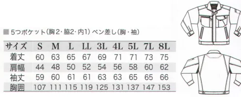 三愛 JA236 長袖ジャンパー 柔らかさを手に入れる。綿は、かたく重い。そんな綿の常識が変わります。綿100％なのに、この柔らかさ。この肌触り。しかも、形態安定性がよく縮みも少ない。綿の信頼と安心を合わせ持つ、革新のJA236Series、登場。綿ノベーション。「常識」を超えた次世代の綿。クラボウ独自の液体アンモニウム加工（メリタトーン加工）により、綿の柔らかさと形態安定性の両面を実現した次世代ナチュラル素材。いままでの、‟綿はカタイ、重い”のイメージを一新させた柔らかで光沢のある素材に変身。さらに、ユニフォームの課題である、‟洗濯収縮”をも減少。みなさんを、いおれまでにないイージーメンテナンス性でサポートします。KINOU（機能）がひとつになるとき。ソフト（柔らかさ）と形定性（形態安定加工）、この2つのKINOU（機能）が今ひとつに。●セイフティーリフレクション（腕後・背中・左胸・腰ポケット）ジャンパーの後ろ側袖付け部分、脇ポケット口と胸ポケット部分に‟再帰反射素材”が使われており、夜間作業時の安全性を高めます。●オリジナルメタルスナップ・オリジナルスライダーグリップ「3つのI（アイ）」がプリントされたオリジナルスライダーと「JOBSARMOR」の刻印が入ったガンメタリック調のシブい金属ボタンが、さりげなく個性を演出します。●ベルトアジャスター●インナーポケット●ベルトアジャスター●ペン差しポケット●ノーフォーク サイズ／スペック