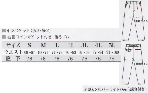 三愛 JA237 ワンタックレディースパンツ 柔らかさを手に入れる。綿は、かたく重い。そんな綿の常識が変わります。綿100％なのに、この柔らかさ。この肌触り。しかも、形態安定性がよく縮みも少ない。綿の信頼と安心を合わせ持つ、革新のJA236Series、登場。綿ノベーション。「常識」を超えた次世代の綿。クラボウ独自の液体アンモニウム加工（メリタトーン加工）により、綿の柔らかさと形態安定性の両面を実現した次世代ナチュラル素材。いままでの、‟綿はカタイ、重い”のイメージを一新させた柔らかで光沢のある素材に変身。さらに、ユニフォームの課題である、‟洗濯収縮”をも減少。みなさんを、いおれまでにないイージーメンテナンス性でサポートします。KINOU（機能）がひとつになるとき。ソフト（柔らかさ）と形定性（形態安定加工）、この2つのKINOU（機能）が今ひとつに。スタイリッシュな美脚パンツ。●オリジナルメタルスナップ「JOBSARMOR」の刻印が入ったガンメタリック調のシブい金属ボタンが、さりげなく個性を演出します。●マルチベルトループ●コインポケット●パンツ透け防止裏地（06.シルバーライトのみ裏地付き）●女子パンツウエスト後ゴム サイズ／スペック