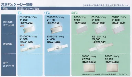 三愛 EG10005 冷房パッケージ5度保冷剤100グラム/胸＆背中ポケット用 熱中症対策に最適！着るだけでひんやり冷房感！小型冷房パッケージを採用した注目のユニフォーム。※「EG FREEZ（イージーフリーズ）」は、炎天下の屋外作業やエアコンの使えない室内作業など、夏場の過酷な高温環境現場で活躍するオリジナルユニフォームです。ユニフォームの内側に「冷房パッケージ」を装着しているため、着るだけでひんやりとした冷房効果を実感できるとともに、軽くてフィット感も抜群！安全性はもちろん健康的かつ快適な作業環境を実現します。●熱中予防に ●高温環境の作業に ●作業環境の省エネに ※冷房パッケージはカンタンに着脱可能。繰り返し何度も使えて経済的です。使い方→1．冷房パッケージを冷やす:冷蔵庫で30分。またはクーラーボックスや冷房の効いた室内（15度以下）で凝固（ゲル状化）させておきます。 2．冷房パッケージをつける:作業現場の温度や体温によって保冷効果の持続時間は異なりますが、最大2時間、少なくても45～90分程度の保冷効果を実感できます。 3．冷房パッケージを取り替える:替え用の蓄冷剤とクーラーボックスなどの断熱箱を併用すると、持ち運びに便利で長時間の使用が可能となります。 ※作業服への装着の場合、別途加工賃が発生します。パターンにより加工賃は異なり、一部対応できない商品もございます。また製作には多少のお時間をいただきますのでご了承下さい。 サイズ／スペック