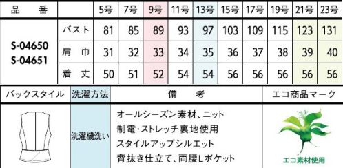 セロリー S-04650 ベスト RELAX， BEAUTY AND UTILITY目で伝わる上質さ。働くどんな動作にもやさしく寄り添うニットの実力を実感して！きちんと見えとリラックス感、どちらも欲張れる実力派のニット素材PLATINUM BLACK大人にこそ似合う、凛とした黒。合わせるアイテム次第で、甘くも辛くも【プラチナニット】艶やかな質感がエレガントな印象。適度なハリ感としなやかな風合いが仕立て映え。素材POINT・回収ペットボトルなどを粗原料とした「再生ポリエステル」素材を採用・杢調の糸と環境に配慮した再生糸を使用。・艶感のあるシックな千鳥格子柄。・柔軟性に富んだ上質ニット。伸びるニット素材伸縮性に優れているため身体に心地よくフィット。動きやすく快適な着心地です。●後ろペプラムデザイン…気になる腰周りをふわっとカバーしながら、ウエスト位置を高く見せてくれるペプラムデザインを採用。●大容量「Lポケ」デザイン…大きな小物もすっぽり入る、かがんでも落ちにくい「Lポケ」デザイン。横型の袋布を採用し大容量に進化。◆セロリーのニット Selery'sKnit◆着疲れしないのが一番！セロリーならではのニットの本領発揮！今ではあたりまえのニット素材のユニフォームを、技を結集して業界で初めて採用したセロリー。その後も50年以上研究を重ね、使用する糸種、編み方、パターンなど、快適さにとことんこだわり、多彩な商品へと進化し続けています。 サイズ／スペック