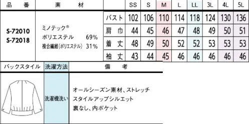 セロリー S-72010 ジャケット 水滴を滑らせて落とす撥水素材で雨の日だって不快指数ゼロ組み合わせ次第で印象自在なコントラストを楽しむ美人見えモノトーンシンプルなアイテムこそ機能美を追求。【MINOTECH®】使用撥水は「はじく加工」から「受け流す素材」へシフト「撥水加工」にありがちなゴワつきがなく、服内部もムレにくいので梅雨の時期だけではなく独自の生地構造で表面に付いた水滴を滑らせて、即座に落下させてしまうユニークな撥水ファブリック。一年中快適に着られるスカートです。シルキーマットな表面感もうれしいポイント。さっとは羽織れる気軽さときちんと感を両立。突然の雨や、傘の折りたたみ時の雨濡れも、するっと水滴が流れて残りにくい！体から発する蒸気を放出し、撥水加工にありがちなムレを軽減。蒸し暑い夏の雨の日も快適に過ごせます。●腰ポケット両腰にほどよい深さの腰ポケット付き。スマホも縦にすっきり収納。●内ポケット右腰に大き目の内ポケット付き。縫い付け仕様のため重さでポケットが伸びる心配なし。●2way袖口ボタンワイドな袖口はボタンの留め方でフォルムを変更できます。■JANEPACKER（ジェーン・パッカー）■今までのユニフォームでは無かった概念への挑戦が可能にJANE PACKER と、セロリーが出逢い、JANE PACKER の色味を統一したカラーテクニックや可憐なフラワーデザインを取り入れることで、洗練された印象へと導く大人スタイルが完成。今までのユニフォームには無かった概念へのさらなる挑戦が可能となり、セロリーのモノ作りやスタイリングを、さらに進化させます。※「ミノテック®」および「MINOTECH®」は帝人フロンティア(株)の登録商標です。※4L、5Lは受注生産になります。※受注生産品につきましては、ご注文後のキャンセル、返品及び他の商品との交換、色・サイズ交換が出来ませんのでご注意ください。※受注生産品のお支払い方法は、前払いにて承り、ご入金確認後の手配となります。 サイズ／スペック