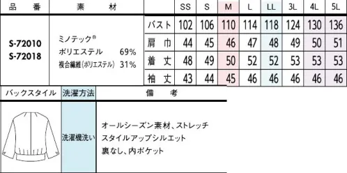 セロリー S-72018 ジャケット 水滴を滑らせて落とす撥水素材で雨の日だって不快指数ゼロ組み合わせ次第で印象自在なコントラストを楽しむ美人見えモノトーンシンプルなアイテムこそ機能美を追求。【MINOTECH®】使用撥水は「はじく加工」から「受け流す素材」へシフト「撥水加工」にありがちなゴワつきがなく、服内部もムレにくいので梅雨の時期だけではなく独自の生地構造で表面に付いた水滴を滑らせて、即座に落下させてしまうユニークな撥水ファブリック。一年中快適に着られるスカートです。シルキーマットな表面感もうれしいポイント。さっとは羽織れる気軽さときちんと感を両立。突然の雨や、傘の折りたたみ時の雨濡れも、するっと水滴が流れて残りにくい！体から発する蒸気を放出し、撥水加工にありがちなムレを軽減。蒸し暑い夏の雨の日も快適に過ごせます。●腰ポケット両腰にほどよい深さの腰ポケット付き。スマホも縦にすっきり収納。●内ポケット右腰に大き目の内ポケット付き。縫い付け仕様のため重さでポケットが伸びる心配なし。●2way袖口ボタンワイドな袖口はボタンの留め方でフォルムを変更できます。■JANEPACKER（ジェーン・パッカー）■今までのユニフォームでは無かった概念への挑戦が可能にJANE PACKER と、セロリーが出逢い、JANE PACKER の色味を統一したカラーテクニックや可憐なフラワーデザインを取り入れることで、洗練された印象へと導く大人スタイルが完成。今までのユニフォームには無かった概念へのさらなる挑戦が可能となり、セロリーのモノ作りやスタイリングを、さらに進化させます。※「ミノテック®」および「MINOTECH®」は帝人フロンティア(株)の登録商標です。※4L、5Lは受注生産になります。※受注生産品につきましては、ご注文後のキャンセル、返品及び他の商品との交換、色・サイズ交換が出来ませんのでご注意ください。※受注生産品のお支払い方法は、前払いにて承り、ご入金確認後の手配となります。 サイズ／スペック