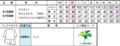 セロリー S-73200 カットソー 揺れる裾フリルが気になるヒップ・太もも周りを優しくカバー●スポーツウェア並みの機能を備えたハイブリットな上質コットン見え素材:限りなくコットンに近い見た目と風合い、凹凸のある表面と滑らかな触感の心地よさが特徴。軽やかな着心地、見た目の上質さに加え、吸汗速乾性・耐久性・防透け性･紫外線カット性に優れた機能を備えたこだわりの自信作。リサイクルポリエステルも使用している環境配慮ファブリックです。※6L・7Lは受注生産になります。※受注生産品につきましては、ご注文後のキャンセル、返品及び他の商品との交換、色・サイズ交換が出来ませんのでご注意くださいませ。※受注生産品のお支払い方法は、先振込み（代金引換以外）にて承り、ご入金確認後の手配となります。 サイズ／スペック