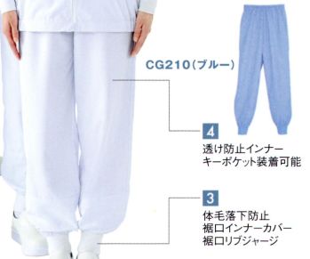 食品工場用 パンツ（米式パンツ）スラックス 国立 CG210 男女兼用パンツ（ブルー） 食品白衣jp