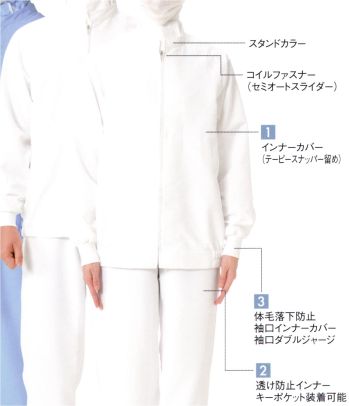 食品工場用 長袖ジャケット（ブルゾン・ジャンパー） 国立 DL100W 男女兼用ブルゾン（DL101W） 食品白衣jp