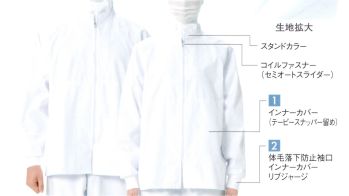 食品工場用 長袖ジャケット（ブルゾン・ジャンパー） 国立 HG1100W 男女兼用ジャンパー（HG1101W） 食品白衣jp