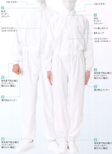 【2枚】サンメリット SD1100 Sサイズ 男女兼用 ジャンパー 衛生服 作業