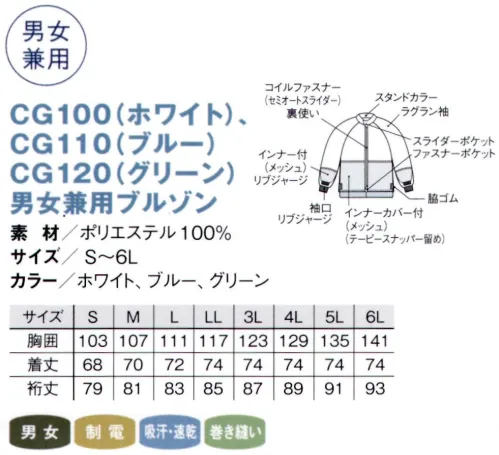 国立 CG110 男女兼用ブルゾン（ブルー） チェックガード クリーンユニフォームレンタル想定の耐久性の高さ、衿元に新たな気づき仕様を導入！●POINT1.フラットで透けにくい生地平織生地を採用。洗濯によるピリングの発生が起きにくいです。また、透けにくく女性も安心して着用して頂けます。●POINT2.レンタル想定の仕様ファスナー裏使い生地の選定など、工業洗濯をした場合の耐久性が高くなっています。●POINT3.進化する気付き仕様腹部インナーカバーに続き、衿元にも気付き仕様を導入。上着のファスナーを下げている時にズキンから毛髪が落下する危険性を周りに知らせます。■形状特長・ファスナーガード+気付き仕様ヒヨクを廃止し、スライダーをファスナーガードに入れ込む形に。従来品よりも異物が溜まりにくく、スライダーが下がった状態の時に下地の黄色が周りに知らせる仕様になっている。・インナーカバーを装着中央のテーピースナッパーを5個使用。2つ～3つに比べて着用時に外に出にくい。外にでても黄色で知らせる気付き仕様。・体毛落下防止袖口インナーカバーの装着（2重構造）により袖口の隙間をシャットアウトして体毛落下を防ぎます。また、洗濯耐久性の高い手首フライスを採用している。※この商品は、ご注文後のキャンセル・返品・交換ができませんので、ご注意下さいませ。※なお、この商品のお支払方法は、先振込（代金引換以外）にて承り、ご入金確認後の手配となります。 サイズ／スペック