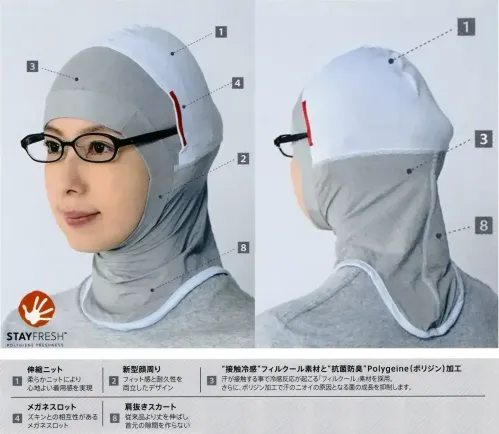 国立 DFF420P フルフェイス（クール）インナーキャップ（メガネスロット付）（10枚入） サイズ／スペック