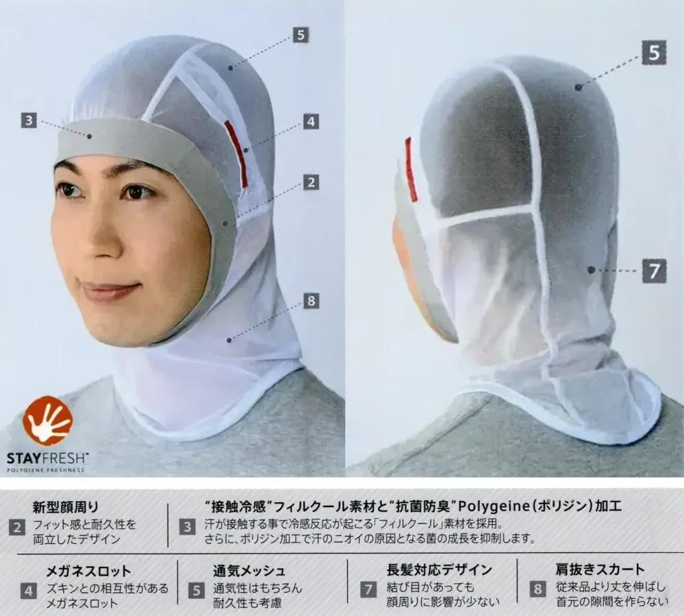 国立 DFF520CP フルフェイス（クール）インナーキャップ（メガネスロット付）（10枚入） サイズ・スペック