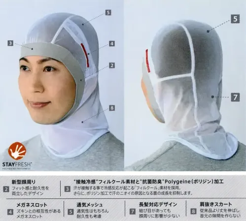 国立 DFF520CP フルフェイス（クール）インナーキャップ（メガネスロット付）（10枚入） サイズ／スペック