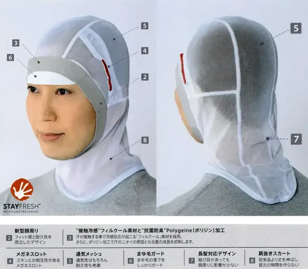 国立 DFM520CP フルフェイス（クール）まゆ毛ガードインナー（メガネスロット付）（10枚入） サイズ・スペック