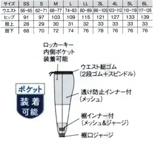 国立 DL211B 男女兼用パンツ（ブルー） サイズ／スペック
