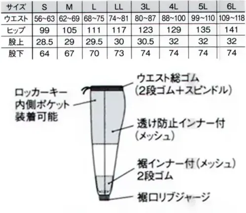 国立 HG3101W 女性用パンツ（ホワイト） サイズ／スペック