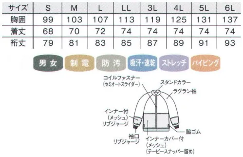 国立 MM100 男女兼用ブルゾン（MM101） マットモイストクリーンユニフォーム「気付き仕様」標準装備着心地と異物対策にこだわったNEWスタンダードクリーンウェア！コストパフォーマンスが高い、高品質のユニフォームが新登場！1.しっとりすべすべ肌触りがやわらかいユニフォームに1番求められているのは、「生地の柔らかさ」。すべすべ感としっとり感が心地よくシルクのような肌触りがマットモイストの魅力。2.生地が薄くても透けにくいユニフォームの透けを気にされる方におすすめです。従来品よりも透けにくい素材のため安心して着用頂けます。3.ストレッチ素材だから作業がスムーズつっぱり感があるとストレスを感じ疲労感も発生させます。マットモイストは生地が伸びるので、作業を妨げず快適な着用感を実現できます。4.SR（汚れ除去）加工＆シワになりにくい油汚れの洗濯テストで汚れ除去性能を何度も検証済み。また、アイロン不要のシワになりにくい生地なのでお手入れが楽、清潔感をキープできます。5.優れた吸汗・速乾機能吸水性に優れた生地が汗を吸ってすばやく外へ放出します。乾きが速いためベタつきにくく快適な着用感を持続します。6.新発想の気づき仕様間違った着用をすると周りが気付くカラーラインをインナーに採用。普段から正しい着用を心掛けてもらうことが出来ます。●衿元テーピースナッパーフロントファスナーヒヨクスタイルにすることで、ファスナーの破損・汚れを軽減し、頭巾のスカートも出にくくなります。●ステッチ表面に出るステッチを60％カット（従来品比較）しました。洗濯後のほつれを軽減します。●腰回りインナー腰回りインナーに「気付き仕様」を採用。カラーマーキングにより着用の乱れがわかります。●体毛落下防止袖口手首インナーにリブジャージを採用。締め付け感を軽減し、ゴム跡が付きにくく快適です。●ウエストゴムヒップを覆う設計の着丈とウエストゴムにより、すっきりとしたシルエットになります。●2022年10月頃より、現行仕様商品の在庫が無くなり次第、新品番「MM101」へ順次移行となります。[仕様変更]・セミオートスライダーのサイズ変更（従来より小さいサイズへ変更）・手首フライスの変更（従来品とほぼ同じ着用感です。）・手首内側インナーメッシュ素材の変更（従来品と比べて光沢感が増し、若干固めになります。）・腹部インナーカバーのメッシュ素材変更（従来品と比べて光沢感が増し、若干固めになります。）※この商品は、ご注文後のキャンセル・返品・交換ができませんので、ご注意下さいませ。※なお、この商品のお支払方法は、先振込（代金引換以外）にて承り、ご入金確認後の手配となります。 サイズ／スペック