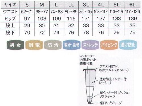 国立 MM200 男女兼用パンツ（MM201） マットモイストクリーンユニフォーム「気付き仕様」標準装備着心地と異物対策にこだわったNEWスタンダードクリーンウェア！コストパフォーマンスが高い、高品質のユニフォームが新登場！1.しっとりすべすべ肌触りがやわらかいユニフォームに1番求められているのは、「生地の柔らかさ」。すべすべ感としっとり感が心地よくシルクのような肌触りがマットモイストの魅力。2.生地が薄くても透けにくいユニフォームの透けを気にされる方におすすめです。従来品よりも透けにくい素材のため安心して着用頂けます。3.ストレッチ素材だから作業がスムーズつっぱり感があるとストレスを感じ疲労感も発生させます。マットモイストは生地が伸びるので、作業を妨げず快適な着用感を実現できます。4.SR（汚れ除去）加工＆シワになりにくい油汚れの洗濯テストで汚れ除去性能を何度も検証済み。また、アイロン不要のシワになりにくい生地なのでお手入れが楽、清潔感をキープできます。5.優れた吸汗・速乾機能吸水性に優れた生地が汗を吸ってすばやく外へ放出します。乾きが速いためベタつきにくく快適な着用感を持続します。6.新発想の気づき仕様間違った着用をすると周りが気付くカラーラインをインナーに採用。普段から正しい着用を心掛けてもらうことが出来ます。●体毛落下防止裾口足首インナーにリブジャージを採用。締め付け感を軽減し、ゴム跡が付きにくく快適です。●透け防止インナー/ウエストロッカーキーポケット無し（ただし、後付けも可能）。透け防止インナーには肌色インナーを装着し、ウエストには2段ゴム+スピンドルを採用。●2022年10月頃より、現行仕様商品の在庫が無くなり次第、新品番「MM201」へ順次移行となります。[仕様変更]・セミオートスライダーのサイズ変更（従来より小さいサイズへ変更）・足首フライスの変更（従来品とほぼ同じ着用感です。）・足首内側インナーメッシュ素材の変更（従来品と比べて光沢感が増し、若干固めになります。）・透け防止メッシュインナー生地の変更（従来品と比べてメッシュ部分が細かくなります。）※この商品は、ご注文後のキャンセル・返品・交換ができませんので、ご注意下さいませ。※なお、この商品のお支払方法は、先振込（代金引換以外）にて承り、ご入金確認後の手配となります。 サイズ表