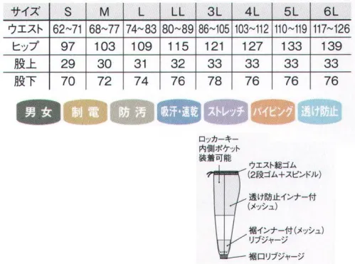 国立 MM210 男女兼用パンツ（ブルー）（MM211） マットモイストクリーンユニフォーム「気付き仕様」標準装備着心地と異物対策にこだわったNEWスタンダードクリーンウェア！コストパフォーマンスが高い、高品質のユニフォームが新登場！1.しっとりすべすべ肌触りがやわらかいユニフォームに1番求められているのは、「生地の柔らかさ」。すべすべ感としっとり感が心地よくシルクのような肌触りがマットモイストの魅力。2.生地が薄くても透けにくいユニフォームの透けを気にされる方におすすめです。従来品よりも透けにくい素材のため安心して着用頂けます。3.ストレッチ素材だから作業がスムーズつっぱり感があるとストレスを感じ疲労感も発生させます。マットモイストは生地が伸びるので、作業を妨げず快適な着用感を実現できます。4.SR（汚れ除去）加工＆シワになりにくい油汚れの洗濯テストで汚れ除去性能を何度も検証済み。また、アイロン不要のシワになりにくい生地なのでお手入れが楽、清潔感をキープできます。5.優れた吸汗・速乾機能吸水性に優れた生地が汗を吸ってすばやく外へ放出します。乾きが速いためベタつきにくく快適な着用感を持続します。6.新発想の気づき仕様間違った着用をすると周りが気付くカラーラインをインナーに採用。普段から正しい着用を心掛けてもらうことが出来ます。●体毛落下防止裾口足首インナーにリブジャージを採用。締め付け感を軽減し、ゴム跡が付きにくく快適です。●透け防止インナー/ウエストロッカーキーポケット無し（ただし、後付けも可能）。透け防止インナーには肌色インナーを装着し、ウエストには2段ゴム+スピンドルを採用。※この商品のお色はブルーです。●2022年10月頃より、現行仕様商品の在庫が無くなり次第、新品番「MM211」へ順次移行となります。[仕様変更]・セミオートスライダーのサイズ変更（従来より小さいサイズへ変更）・足首フライスの変更（従来品とほぼ同じ着用感です。）・足首内側インナーメッシュ素材の変更（従来品と比べて光沢感が増し、若干固めになります。）・透け防止メッシュインナー生地の変更（従来品と比べてメッシュ部分が細かくなります。）※この商品は、ご注文後のキャンセル・返品・交換ができませんので、ご注意下さいませ。※なお、この商品のお支払方法は、先振込（代金引換以外）にて承り、ご入金確認後の手配となります。 サイズ／スペック