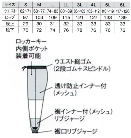 国立 MM211 男女兼用パンツ（ブルー） サイズ／スペック