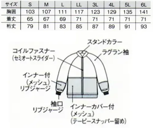 国立 SD1101B 男女兼用ジャンパー（ブルー） サイズ／スペック