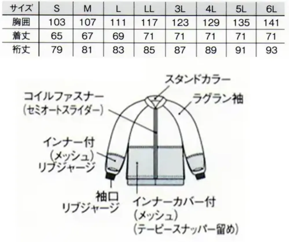 国立 SD1101G 男女兼用ジャンパー（グリーン） サイズ・スペック