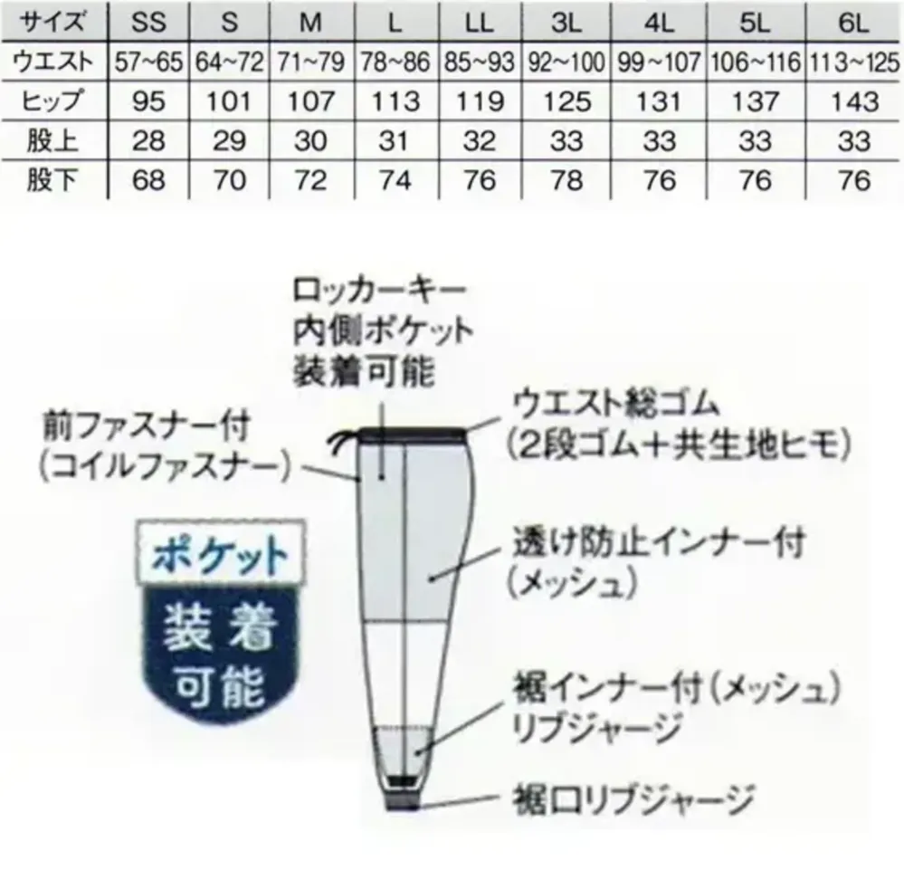 国立 SD2101G 男女兼用パンツ（グリーン） サイズ・スペック