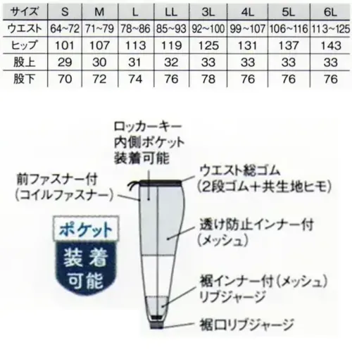 国立 SD2101W 男性用パンツ（ホワイト） サイズ／スペック