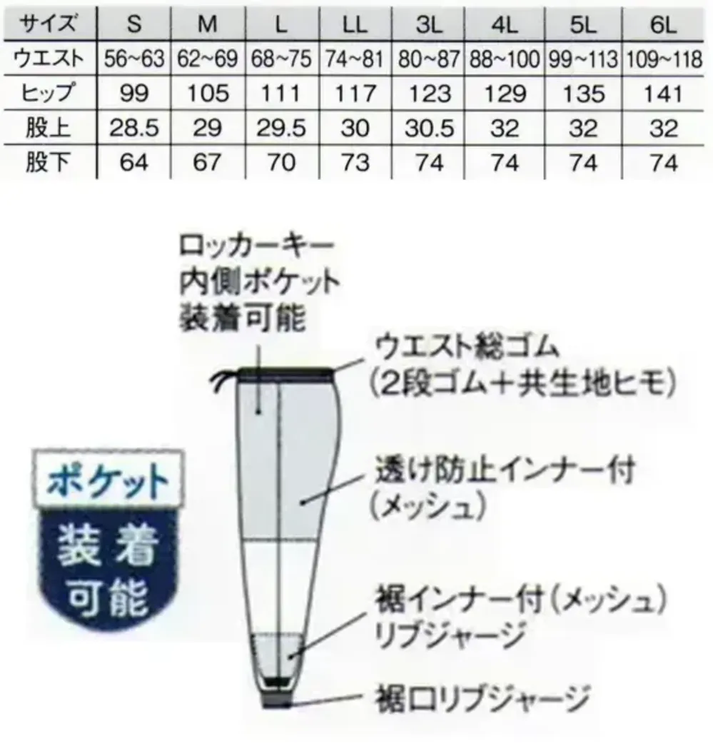 国立 SD3101W 女性用パンツ（ホワイト） サイズ・スペック