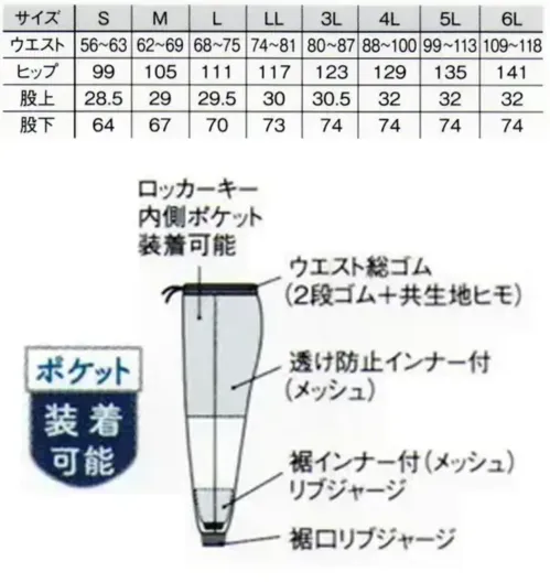 国立 SD3101W 女性用パンツ（ホワイト） サイズ／スペック