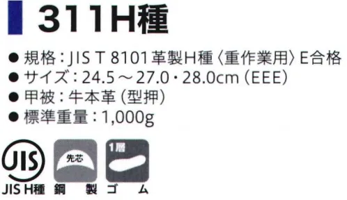 シモン 311H 合成ゴム底安全靴 H種 JIS安全靴H種（重作業用）合格甲被に革本来のやさしい風合いの牛革を、靴底には耐薬品※・耐油・耐熱性に優れた合成ゴム（NBR=ニトリゴム）を配した安全靴。ワイドな鋼製先芯、脚にやさしい履き口クッションを採用するなど、安定性と安全性を重視したモデルです。※あらゆる薬品に対して耐久性を有するものではありません。●JIS規格H種（重作業用）合格の安全靴。つま先部の耐衝撃性100J、耐圧迫性能15kN※この商品はご注文後のキャンセル、返品及び交換は出来ませんのでご注意下さい。※なお、この商品のお支払方法は、先振込(代金引換以外)にて承り、ご入金確認後の手配となります。 サイズ／スペック