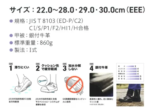 シモン 8517-A 8500シリーズ 黒静電靴 短靴 ワンランク上の履き心地快適性を追求したこだわりの高級モデル 8500シリーズSX3層底Fソール搭載。甲被に銀付牛革を採用、優れた透湿性と天然の仕上がり感、フィット感を実現しました。★他サイズもございます。(22.0~23.0・29.0・30.0cm)※この商品は、ご注文後のキャンセル・返品・交換ができませんので、ご注意下さいませ。※なお、この商品のお支払方法は、先振込（代金引換以外）にて承り、ご入金確認後の手配となります。 サイズ／スペック