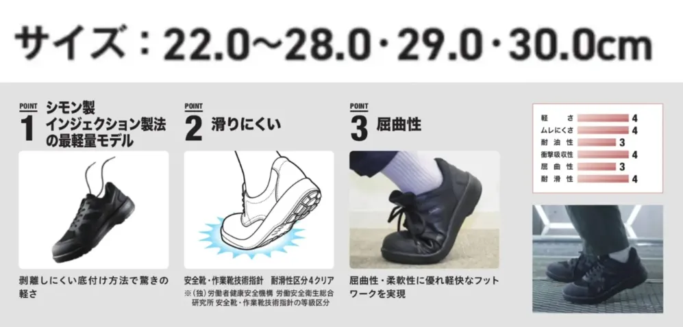 シモン LA12 LAシリーズ 短靴 サイズ・スペック