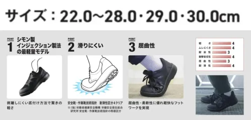 シモン LA12 LAシリーズ 短靴 サイズ／スペック