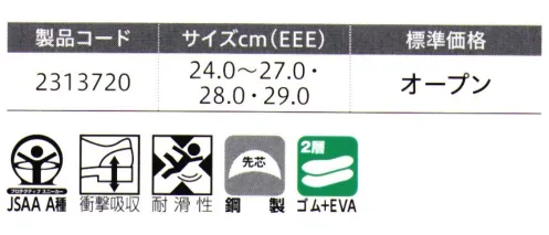 シモン RS018 プロテクティブスニーカー 建築土木の現場でグリップ力を発揮●規格:JSAA規格A種認定品人工皮革製●甲被:人工皮革●標準重量:1，005g●快適な履き心地を生み出す高弾性カップインソール●水を弾く人工皮革の甲被※防水加工ではありません。 サイズ／スペック