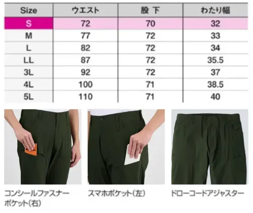 シンメン 04642 アイストリコットジャストレングスパンツ サイズ／スペック