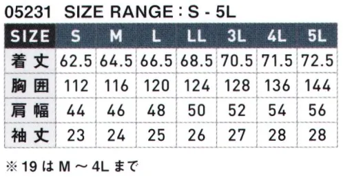 シンメン 05231 STX コーデュラエアショートジャケット（ファン・バッテリー別売） 裏アルミ加工を施したハードシェル感のある硬めの素材と補強パーツのコーデュラを組み合わせたS-AIR最強のタフモデル。ICE PACK COMPATIBLE 保冷剤(品番:052）対応※ファン・バッテリーは別売りになります。※「19 シンボリックイエロー」は「M～4L」まで※CORDURA®は、補強と耐久性に優れたインビスタ社のファブリックに対する登録商標です。 サイズ／スペック