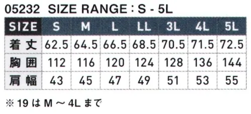 シンメン 05232 STX コーデュラエアベスト（ファン・バッテリー別売） 裏アルミ加工を施したハードシェル感のある硬めの素材と補強パーツのコーデュラを組み合わせたS-AIR最強のタフモデル。ICE PACK COMPATIBLE 保冷剤(品番:052）対応※ファン・バッテリーは別売りになります。※「19 シンボリックイエロー」は「M～4L」まで※CORDURA®は、補強と耐久性に優れたインビスタ社のファブリックに対する登録商標です。 サイズ／スペック