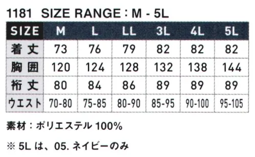 シンメン 1181 総メッシュレインウェア 雨の侵入を防ぐ二十筒袖。背中蛍光帯付き。※5Lは「5.ネイビー」のみの展開です。 サイズ／スペック