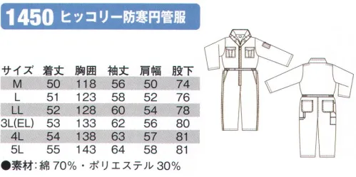 シンメン 1450 ヒッコリー防寒円管服  サイズ／スペック