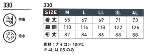 シンメン 330-A Vヤッケ ※ライトパープル・エメラルドグリーンは「330-B」に掲載しております。※4Lサイズは「5.ネイビーのみ」の展開です。※「8 グリーン」「19イエロー」「29 オレンジ」「31パープル」は、販売を終了致しました。 サイズ／スペック